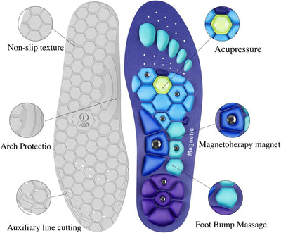 Acupressure Insoles for Men and Women BOGO